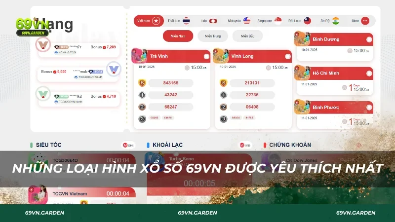 Những loại hình Xổ Số 69VN được yêu thích nhất